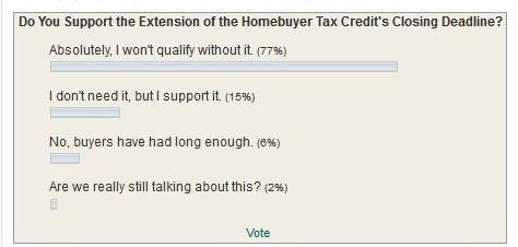 Poll results