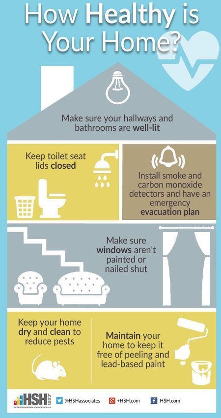 Home health and safety tips