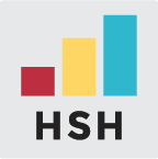 www.hsh.com