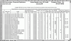 heloc survey sample