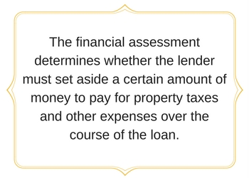 reverse mortgage limits