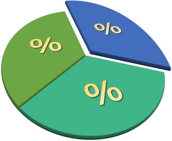 graphic pie chart