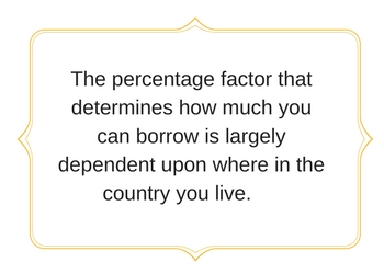 home equity loan cost