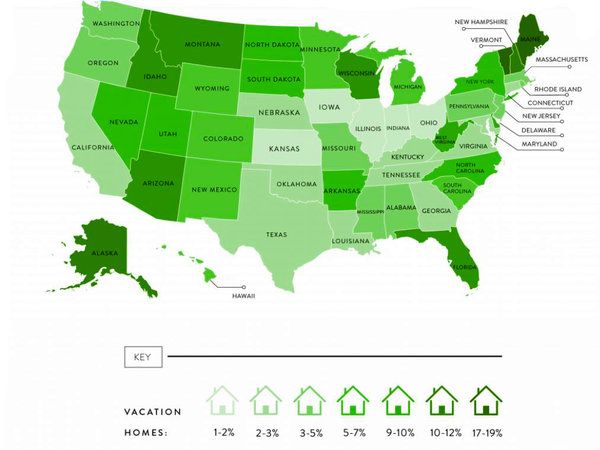 vacation-homes