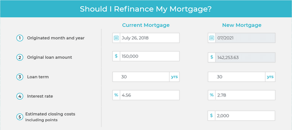 refinance calculator