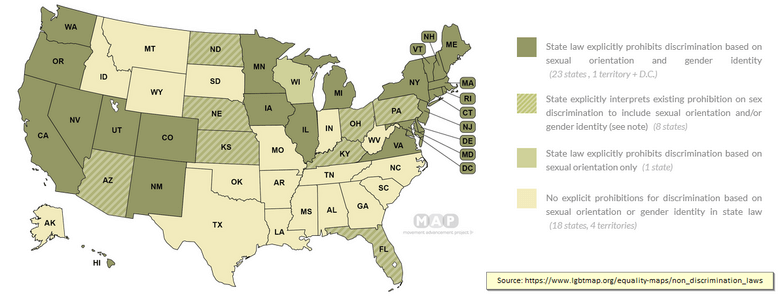 LGBTQ Mortgage Housing Discrimination