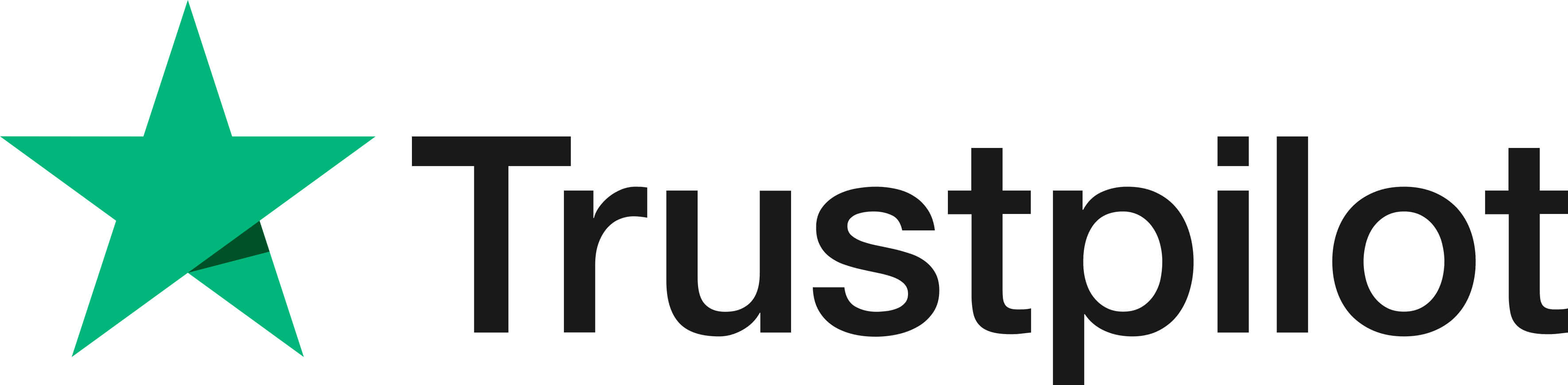 trustpilot.com